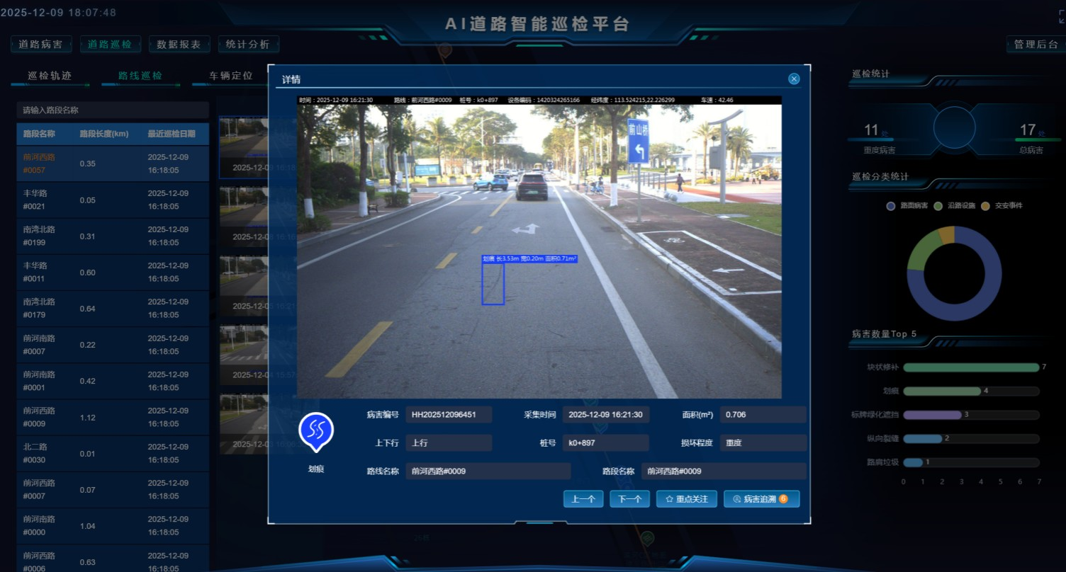 road inspection